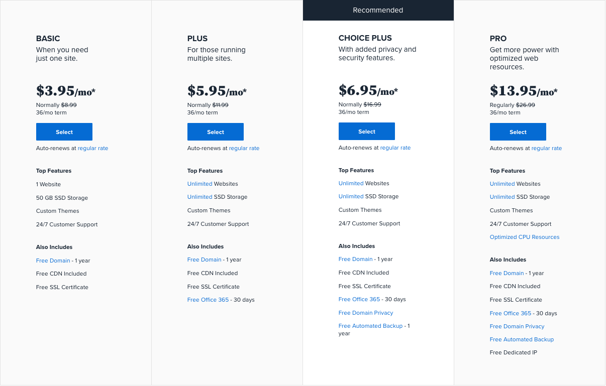 how to start a blog bluehost